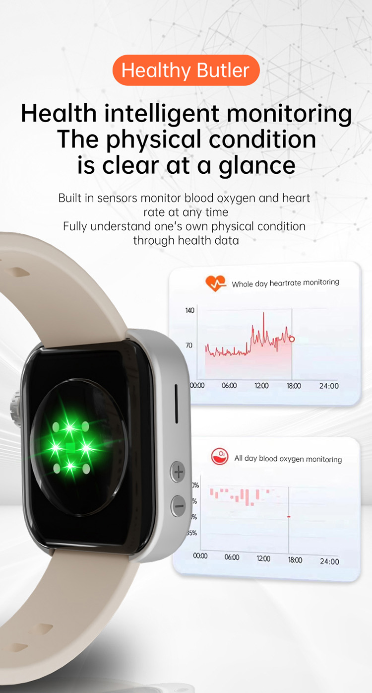 MS10 Smart Watch, MS10 4G Smart Watch, Smart Watch with Camera, Sim Card Smartwatch, MS10 GPS Smart Watch, WiFi Smart Watch,4G Sim Card Smartwatch, MS10 Call Smart Watch, Android Smart Watch, Ladies Smart Watch